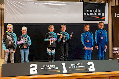 Bild 28: Kids Nordix 2025