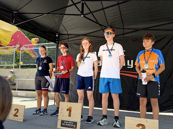 Results & Photos 2026